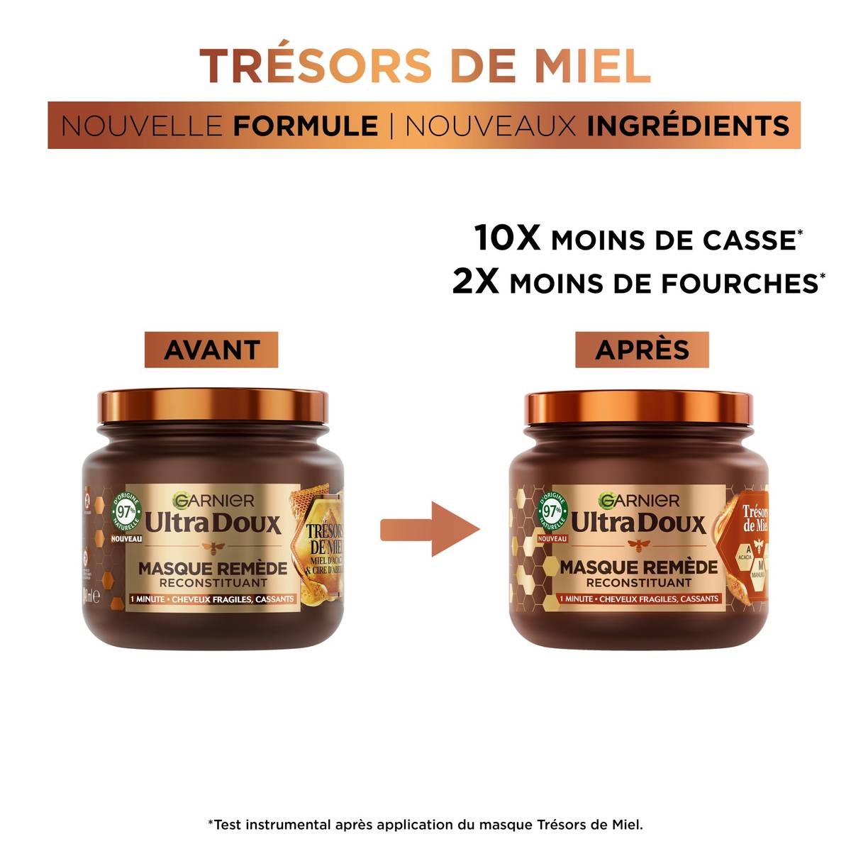 GARNIER ULTRA DOUX MASQUE REMÈDE RECONSTITUANT TRÉSORS DE MIEL 340ML