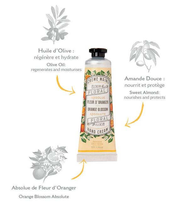 PANIER DES SENS Crème pour les mains - Fleur d'Oranger 30ml