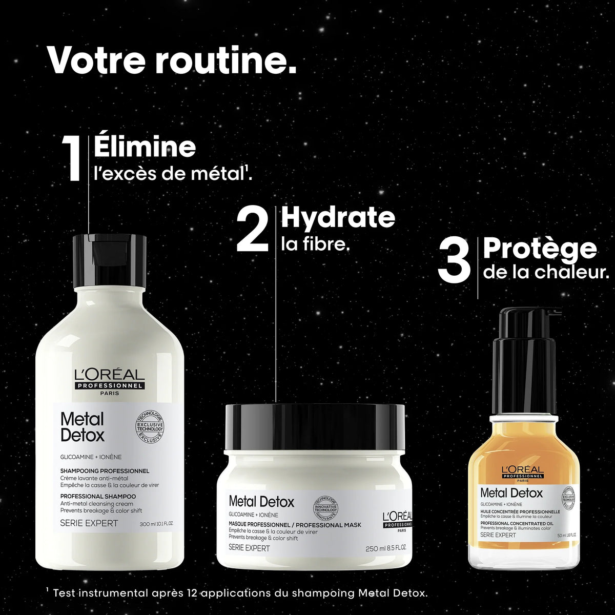 L'ORÉAL PROFESSIONNEL TRIO METAL DETOX SHAMPOOING 300 ML + MASQUE 250 ML + Huile