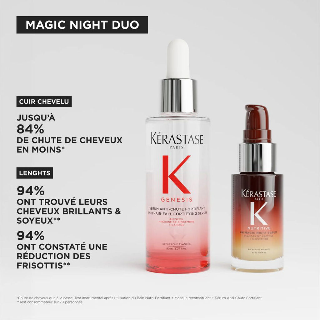 Kérastase Coffret Cadeau Duo Nuit Magique