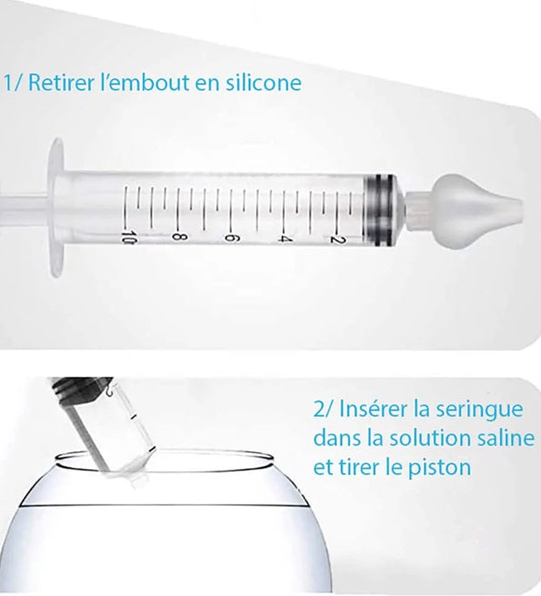 L2N Pharma Lot de 2 Seringues Bébé pour Lavage Nasal Lapin