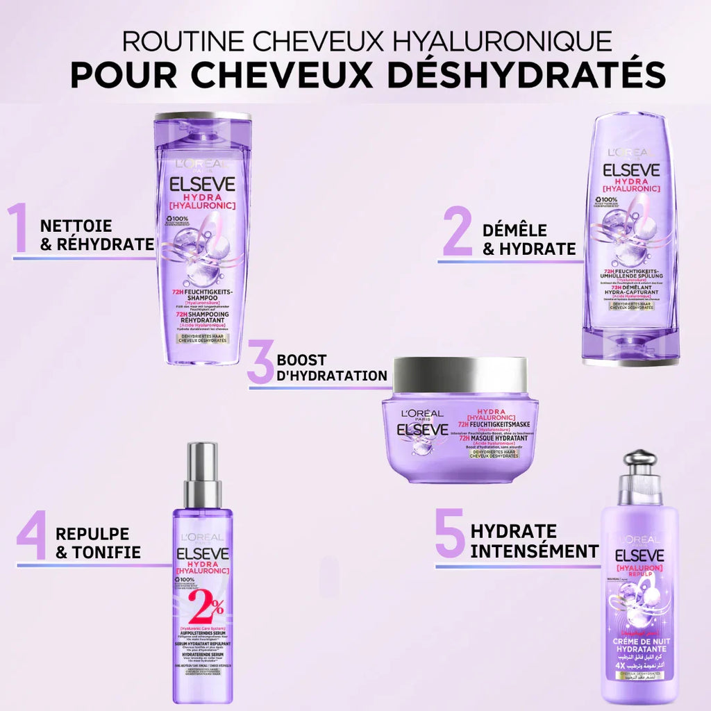 L'oréal paris elseve hyaluron repulp serum 150 ml