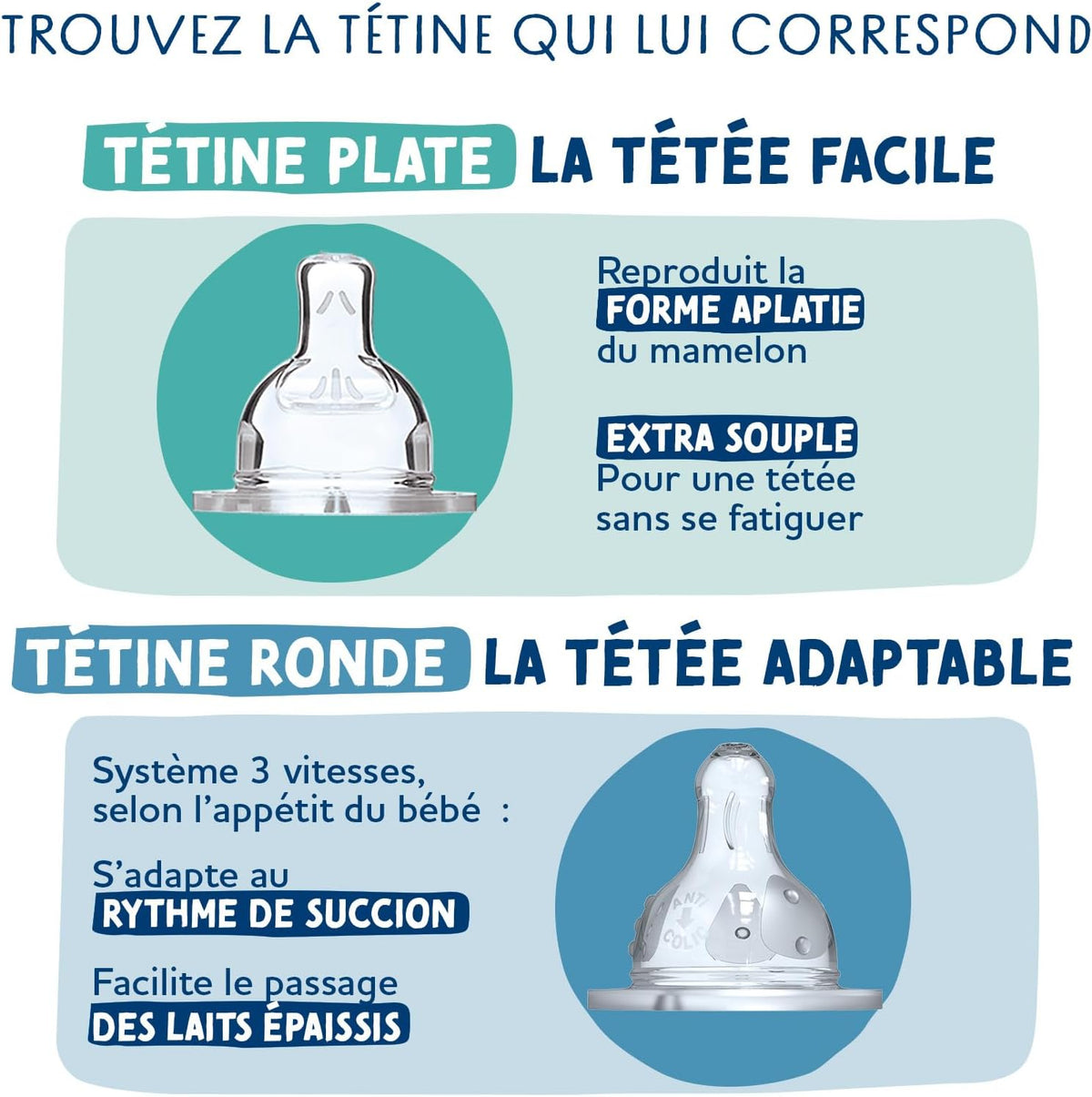 DODIE 2 TETINES INITIATION+ ANTI COLIQUE 0-6M D2