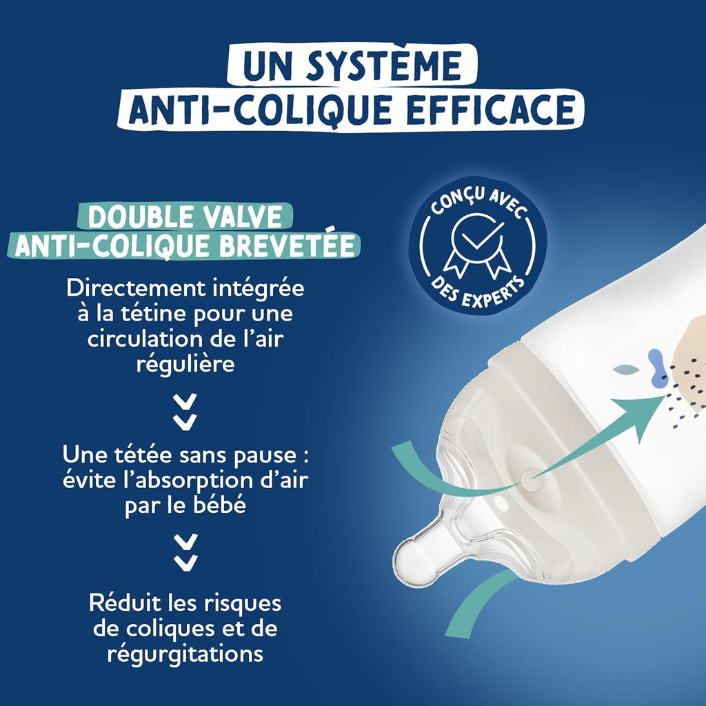 Dodie Biomimétisme Tétine multi perforée anti-colique 0-6 mois débit 1