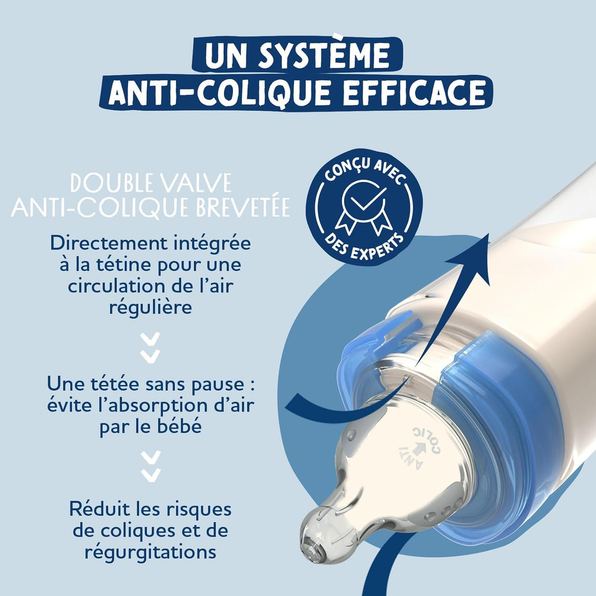 DODIE 2 TETINES INITIATION+ ANTI COLIQUE 0-6M D2