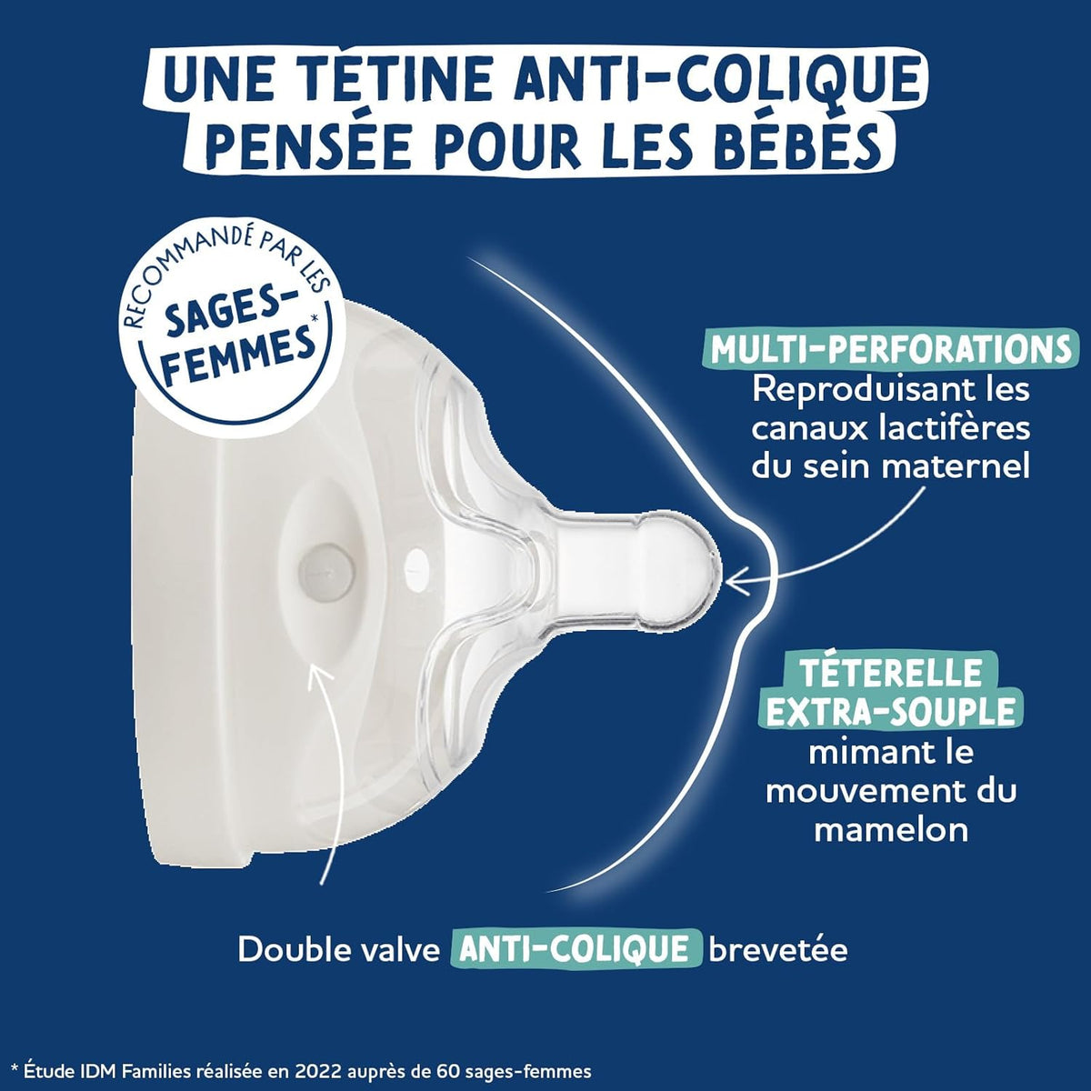 Dodie Biomimétisme Tétine multi perforée anti-colique +6 mois débit 4