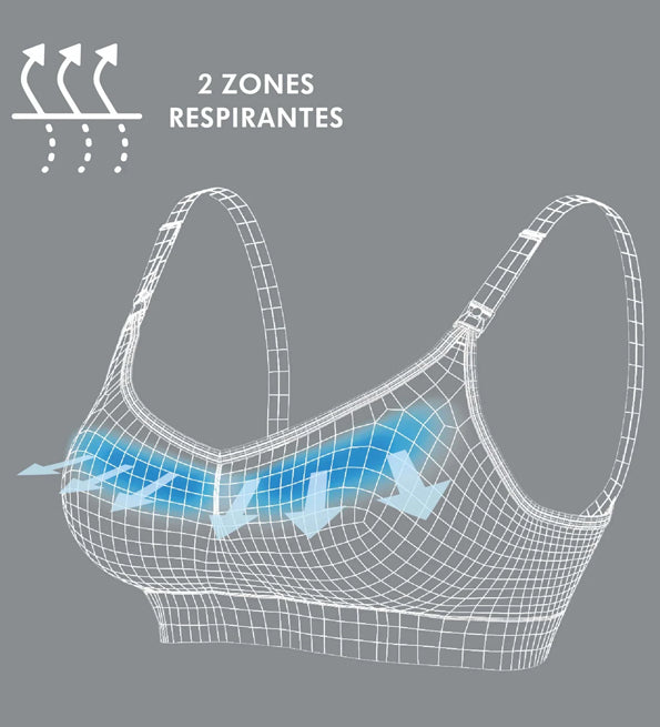 Medela Soutien-gorge de grossesse et d’allaitement Keep Cool Blanc S, M, L, XL