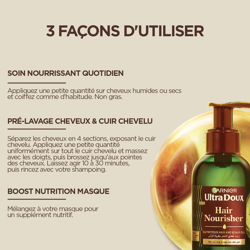 GARNIER Ultra Doux Huile Avocat 120ml – Soin Nourrissant Cheveux Secs et Frisottis