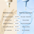 BEAUTY OF JOSEON Relief Sun Aqua-Fresh Rice + B5 SPF50+ PA++++ (50ml) – HiaMagasin Maroc (5)