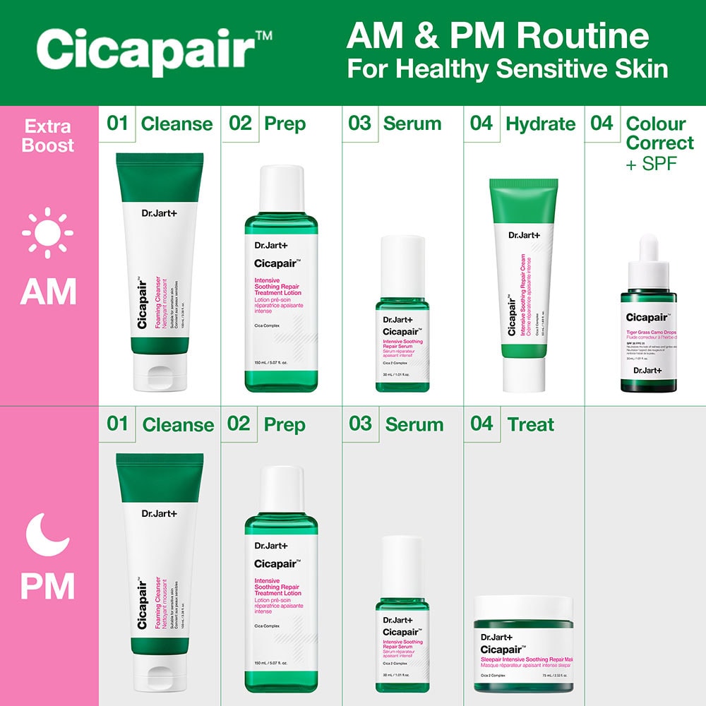 Dr. Jart+ Cicapair™ Sérum Réparateur Apaisant Intensif 30ml – Soin Anti-Rougeurs & Renforçateur de Peau