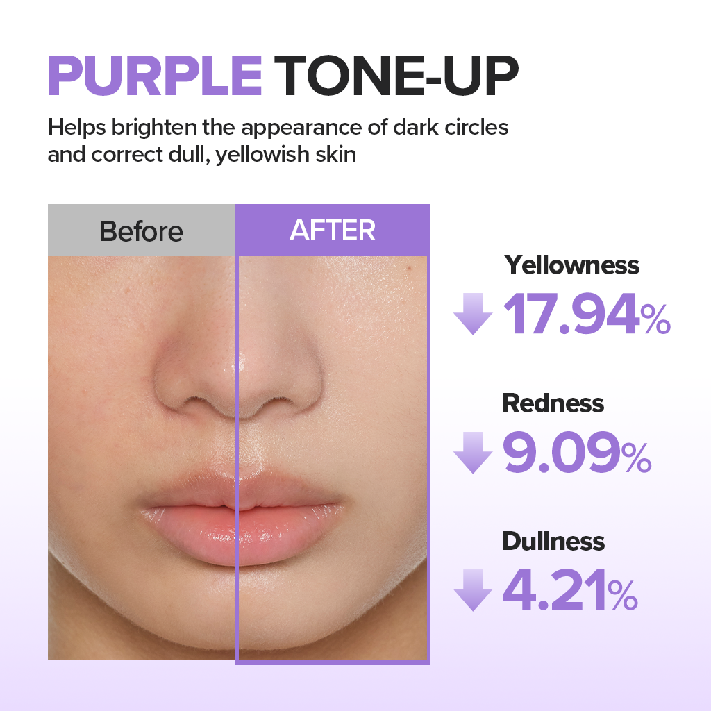 Beauty of Joseon Stay Fresh Tone-Up Purple Sunscreen SPF50+ PA++++ – 50 ml