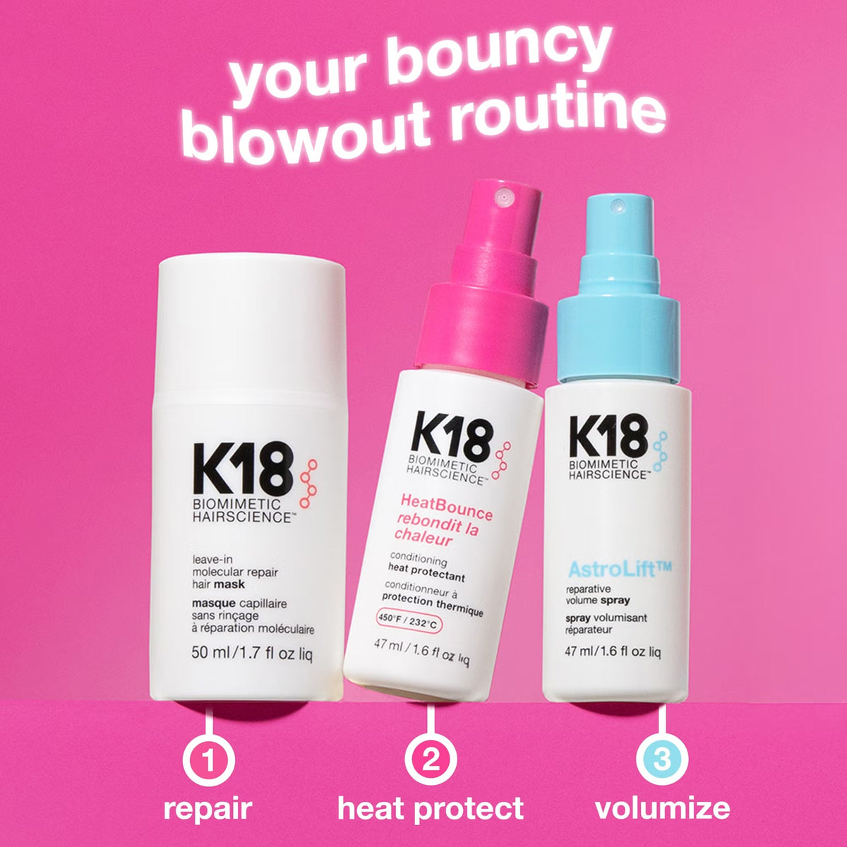 K18 SALON BLOWOUT AT HOME KIT COFFRET SOIN CHEVEUX