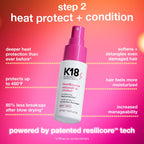 K18 SALON BLOWOUT AT HOME KIT COFFRET SOIN CHEVEUX