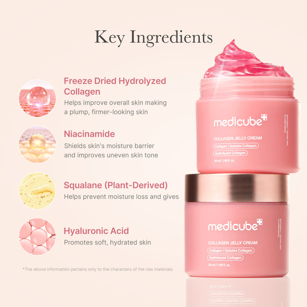 Medicube – Collagen Niacinamide Jelly Cream (50ml) – HiaMagasin Maroc (5)