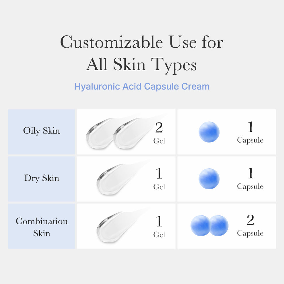 Medicube Hyaluronic Moisturizing Capsule Cream (55g) – HiaMagasin Maroc (6)